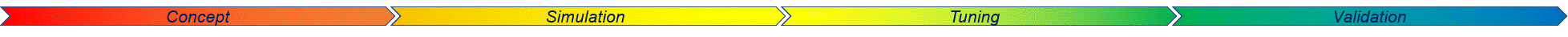 BottomLine