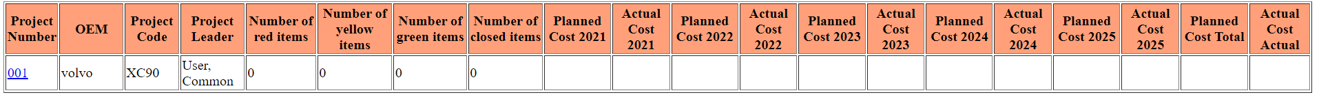 ManagerFunctionality2